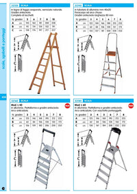 hailo scala alluminio art.l60 gradini 7 cod:ferx.22929.stock