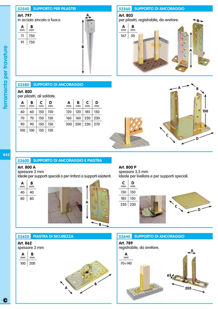 4pz supporto ancoraggio 4 fori acciaio tropicalizzato art. 800 120x120 cod:ferx.2609