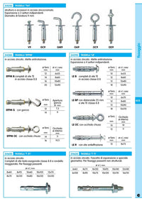 15pz elematic tassello efpm/b 12 testa esagonale 6444