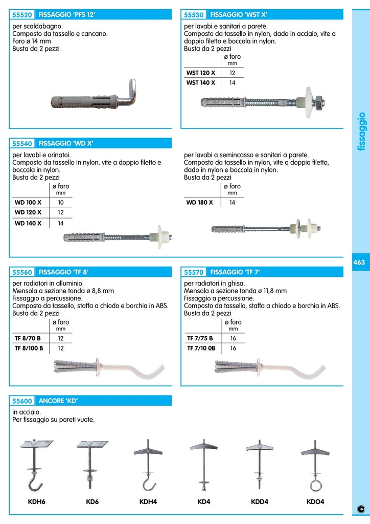 cf fischer tassello wd 120 x per lavabi e sanitari 2 pz 16252