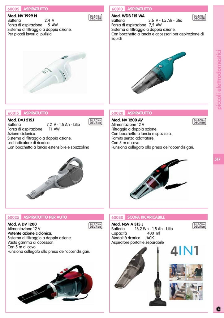 aspiratutto b+d per auto nv1200av (nvb12av) 92211