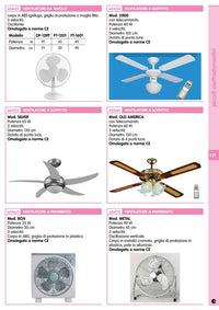 ventilatore da tavolo 23 cm (9) df-12rt-sgm 22699