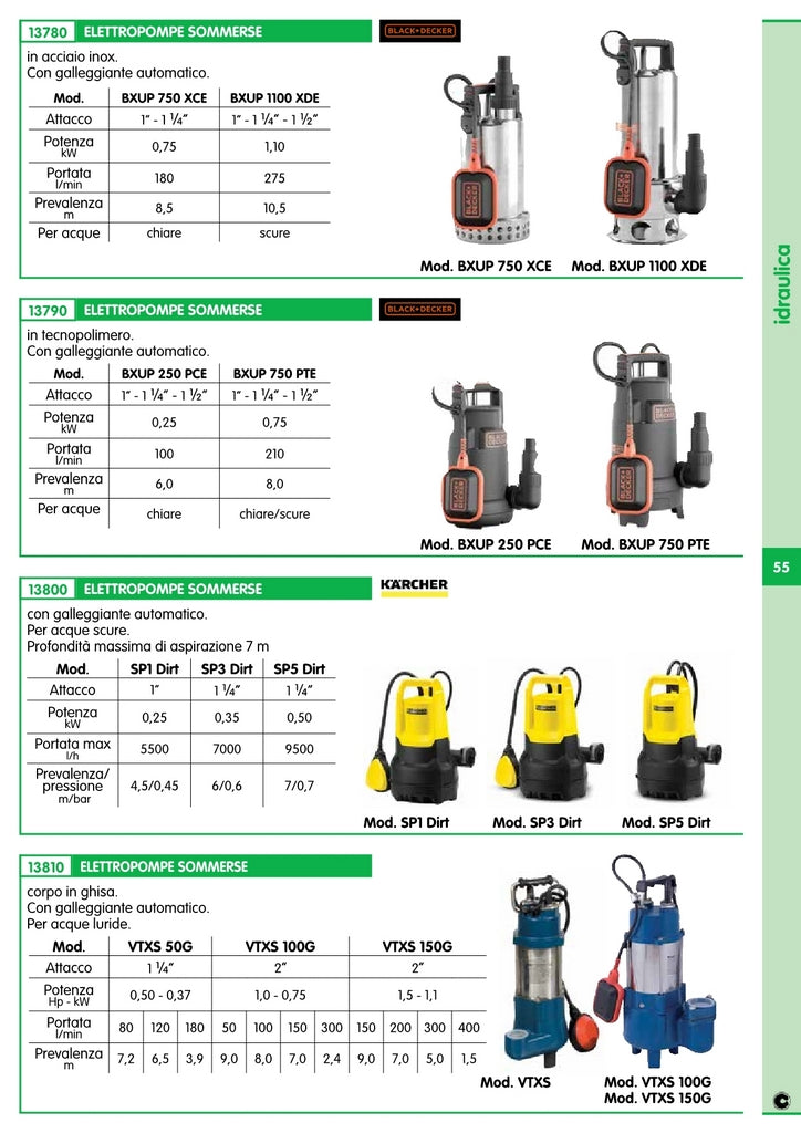 elettropompa vortex acque luride 1,5 hp vtxs150g 33360