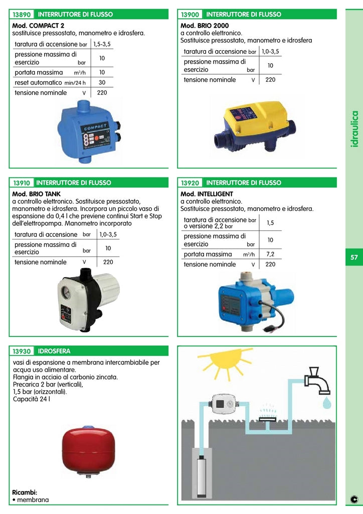 interruttore di flusso brio tank senza cavo 94087