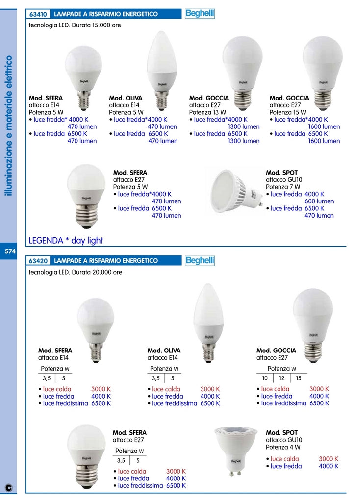 10pz lampadina a led 56859 gu10w7,0 fredda 6500k cod:ferx.2352.stock