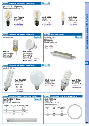 beghelli led 56806 r7s w10 calda mm.118 cod:ferx.42831.stock