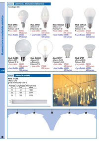 10pz led sfera 5,5we14 -lumen 470 -6500k fredda 92845