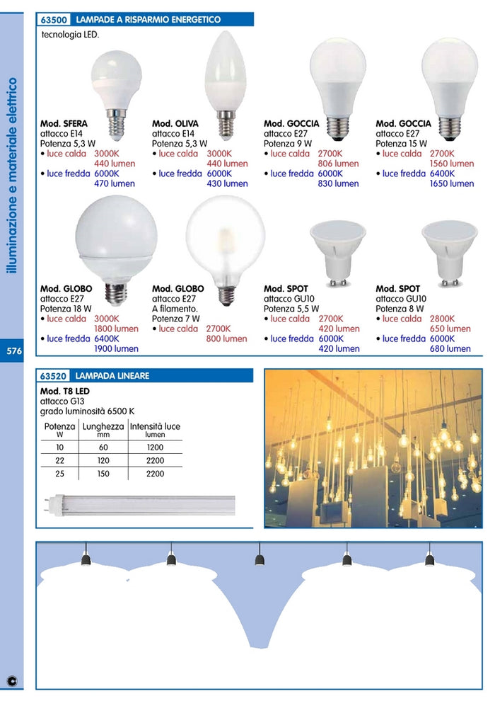 10pz led sfera 5,5we14 -lumen 470 -6500k fredda 92845