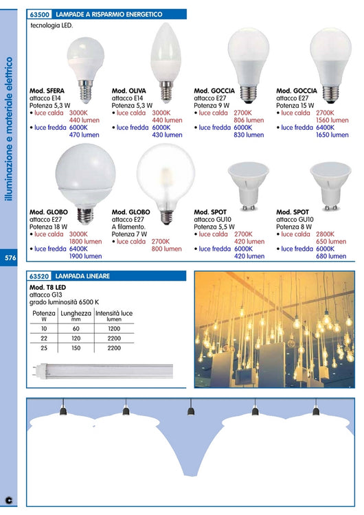 10pz led goccia 14we27 -lumen1555-6400k fredda 93728