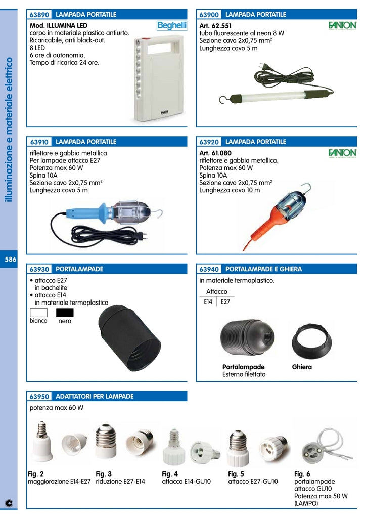 25pz portalampada gu10 max 60w (figura 6) 9102