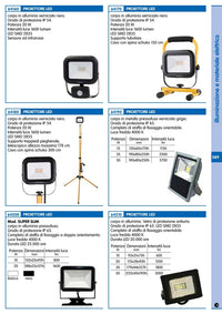 proiettore led 20w 1600lm con supporto 92882