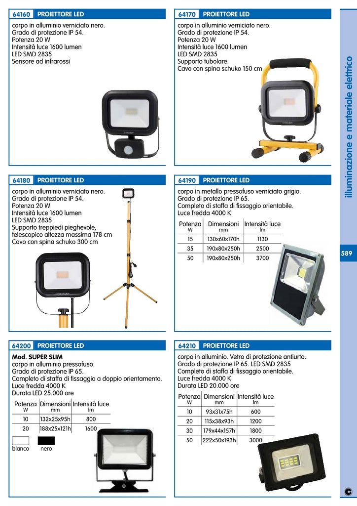 proiettore led 20w 1600lm con supporto 92882