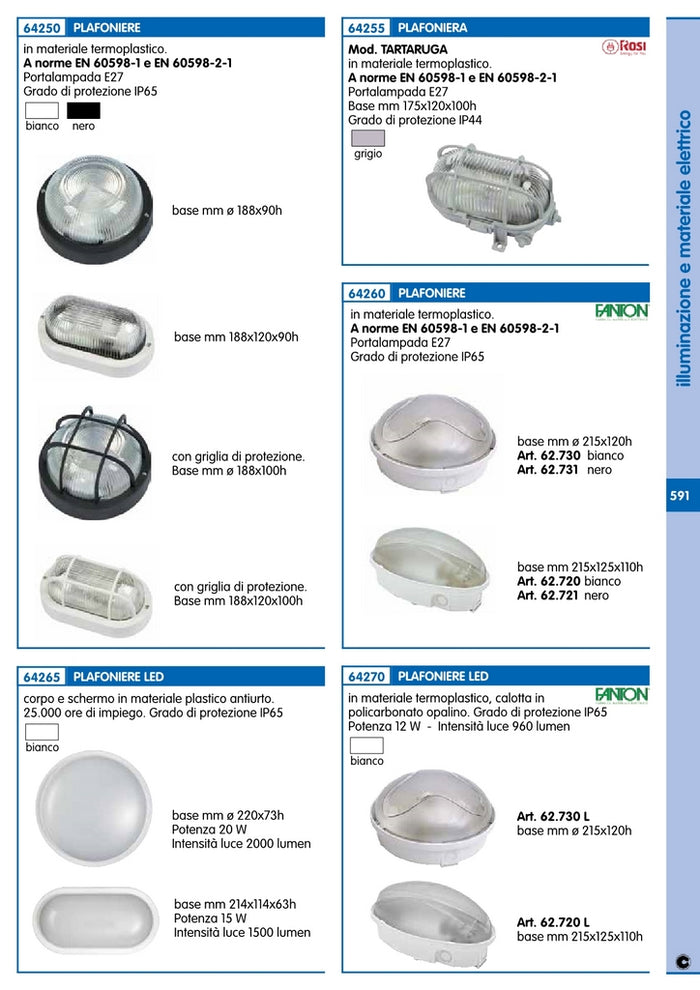 plafoniera tonda bianca led 2000 lumen 20w cod:ferx.94520