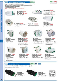 fme art. 80.070 spina schuko 56096