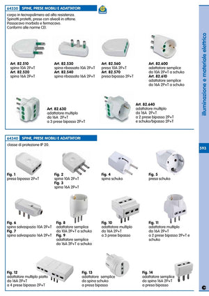 50pz fme art. 82.600 adattatore 10a+t-schuko fortek cod:ferx.494