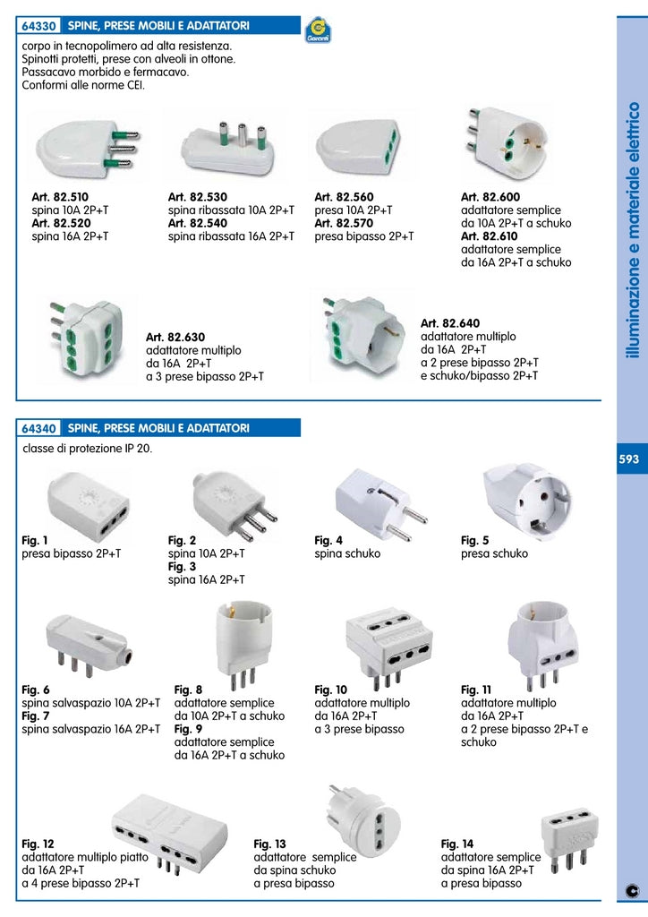 25pz adattatore spina schuko a bipasso 10/16a 94308