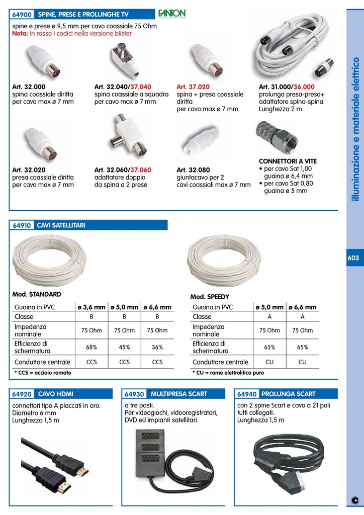 10Pz Fme Art. 32.060 Adattatore Doppio X Tv