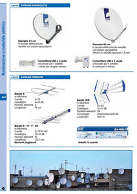 antenna parabolica diametro cm.45 cod:ferx.22243