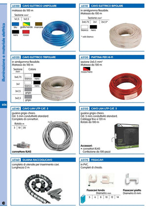 cavo lan utp rj45 cat.5 colore grigio chiaro, cablaggi fino a 120 mt,rotolo mt 100 10146