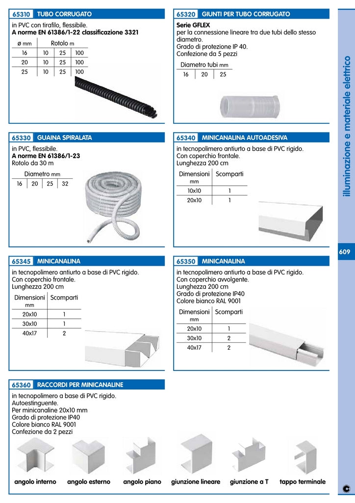 cf tappo terminale per minicanalina 20x10 (pz.2) cod:ferx.92274