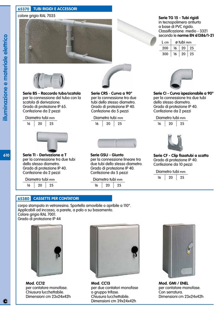 cf ec clips fissatubo a scatto diametro 20mm (pz.10) 44953