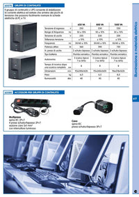 cavo iec/schuko x gruppi di continuita' 13144