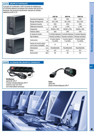 gruppo di continuita'1300 va/720w active cod:ferx.24956