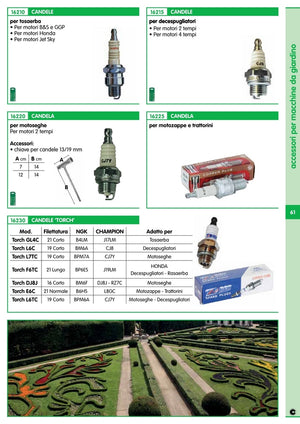 pl pl candela per motosega castor 62260