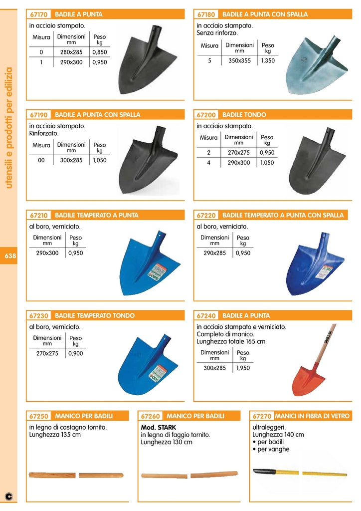 25pz badile acciaio punta tonda 105 n.4 cod:ferx.45115