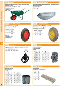 ruota vespa per carriola run flat interasse 110 mm 13139