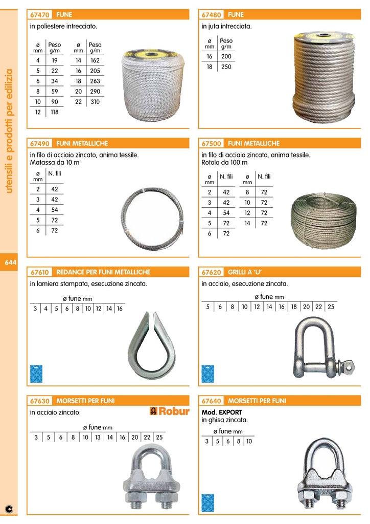 pl pl cavetto acciaio 54f diametro 4 (ml.10) 54132