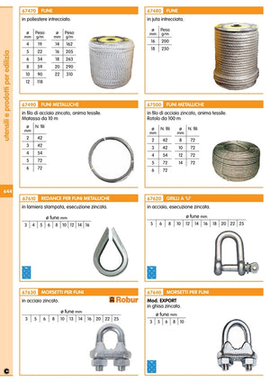 pl pl cavetto acciaio 42f diametro 3 (ml.10) 54131