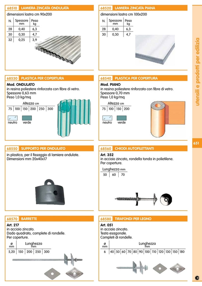 5blister bs chiodi x lamiera da cm. 7 (pz.50) 58751