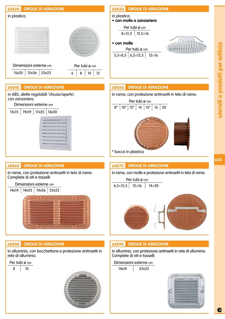 cf confezione 2 griglie in plastica con molle per tubi mm. 80-125 94054