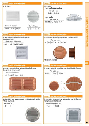 cf confezione 2 griglie in plastica con molle per tubi mm. 80-125 94054