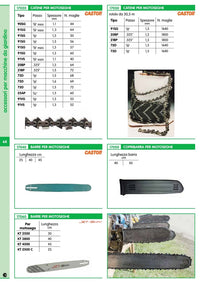 catena 91vs 40e per motosega tr270/cp300 1430140-01a 50306