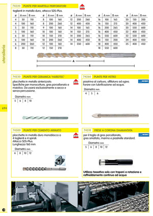 punte sds plus gr. 16x200/265 6847