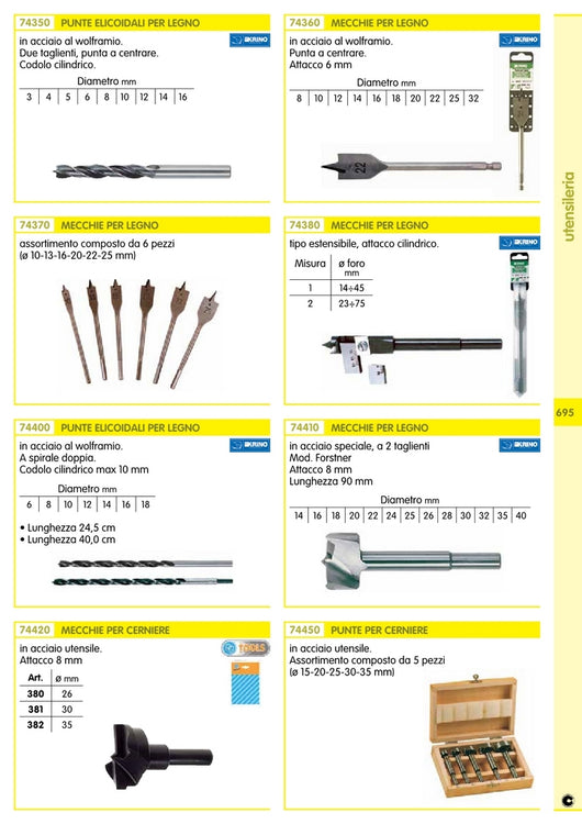 cf confezione 6 mecchie x legno cod:ferx.39260