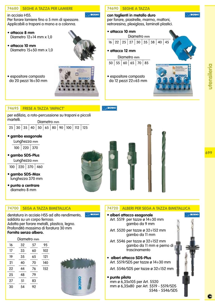 fresa per edilizia impact m22 d 65 mm 39867