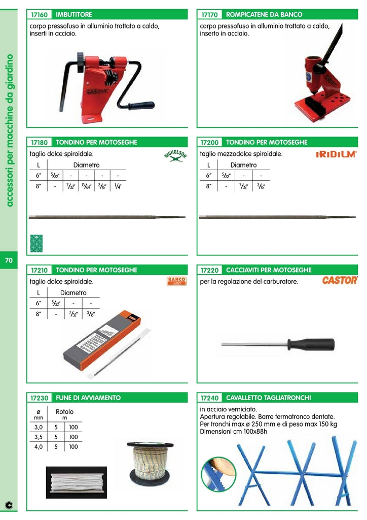 pl pl tondino per seghe gr. 7/32 manicato 40066