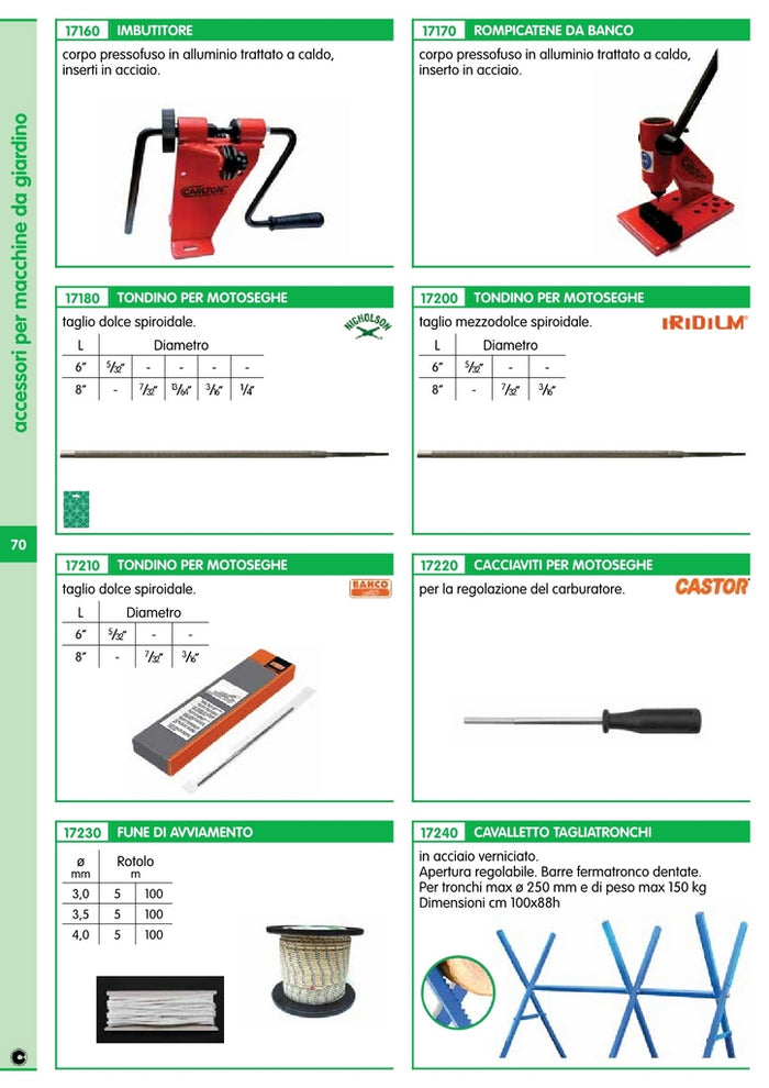 pl pl tondino per seghe gr. 3/16 manicato 40064