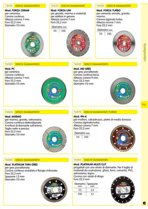 Forza By Grinding Disco Per Ceramica,Corona Continua,Diametro 115 Mm,Foro 22 Mm Cer