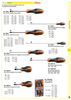 5Pz Beta Art. 1267Tx Giraviti Torx T05