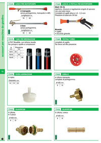 pl pl lancia a leva per motopompa cm.30 cod:ferx.69401