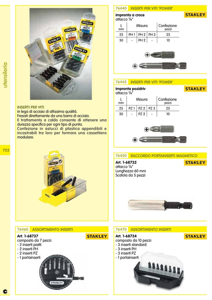 cf st 25 inserti mm.25 ph gr.3 art. 1.68.950 cod:ferx.36059