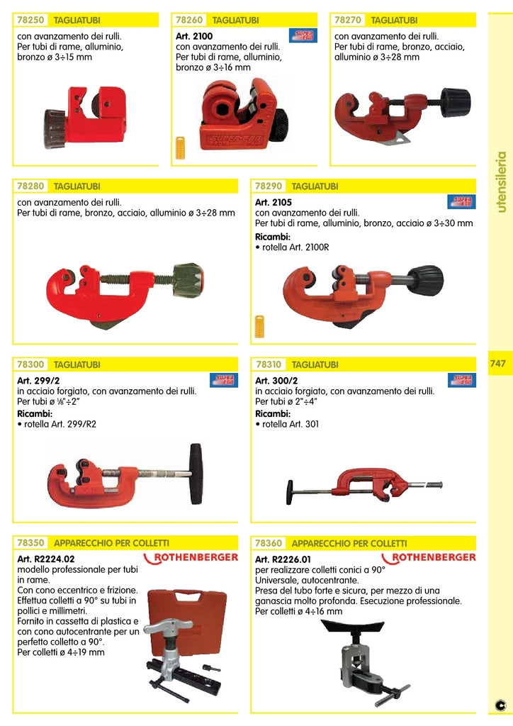 tagliatubi mini professionali mm.3-15 rif.78250 19246