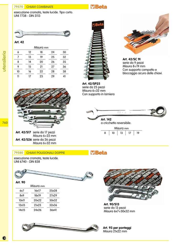 2Pz Beta Art. 142 Chiave Combinata A Cricchetto Mm.17