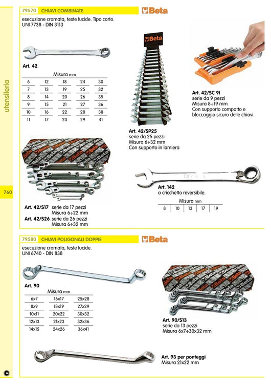 Beta Art. 42 Chiave Combinata Misura Mm.17