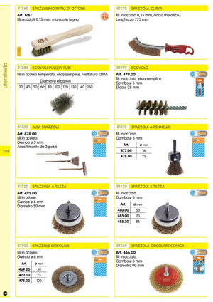 scovolo elica semplice mm. 50 17079