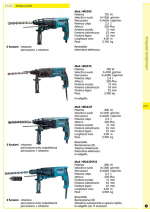 Makita Tassellatore Mod.Hr2470 Rotostop